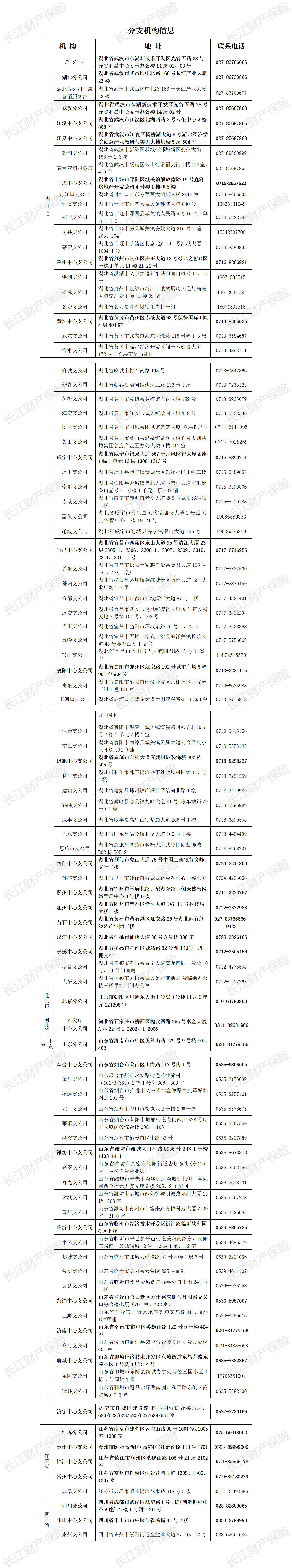 分(fēn)支机构信息（2025.5.9）_01.png